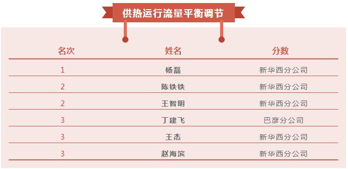 360截圖20220920090245748.jpg