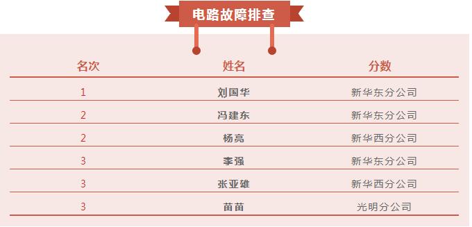 360截圖20220920090303764.jpg